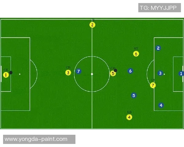 赛后分析:广州足球队与杭州足球队的团队协作与战术执行探讨 赛后分析:广州足球队与杭州足球队的团队协作与战术执行探讨