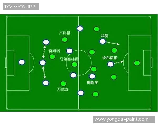 赛后复盘分析西安足球队与上海足球队球员个人能力对比与表现总结 赛后复盘分析西安足球队与上海足球队球员个人能力对比与表现总结