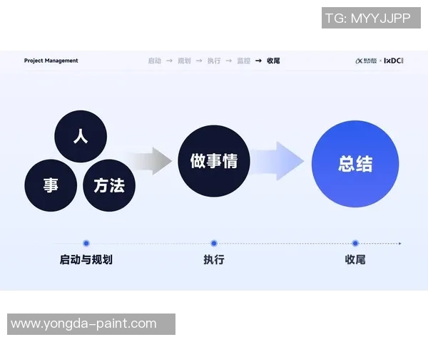赛后复盘:西安篮球队与重庆篮球队的团队协作与战术分析 赛后复盘:西安篮球队与重庆篮球队的团队协作与战术分析