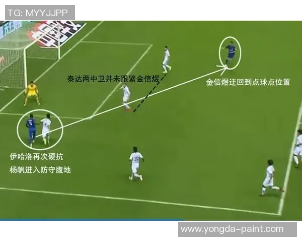 赛后复盘分析上海足球队与广州足球队的表现与状态对比 赛后复盘分析上海足球队与广州足球队的表现与状态对比