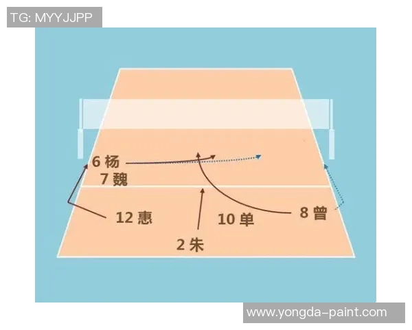 重庆排球队防守战术深度分析与实战应用探讨 重庆排球队防守战术深度分析与实战应用探讨