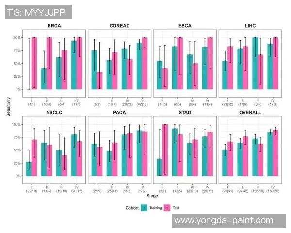 重庆排球队耐力表现的深入数据分析与研究探讨 重庆排球队耐力表现的深入数据分析与研究探讨