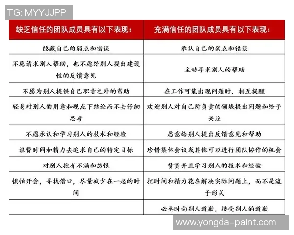 南京羽毛球队团队协作表现的数据分析与提升策略探讨