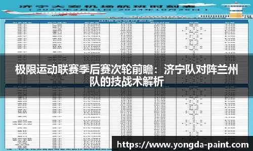极限运动联赛季后赛次轮前瞻：济宁队对阵兰州队的技战术解析